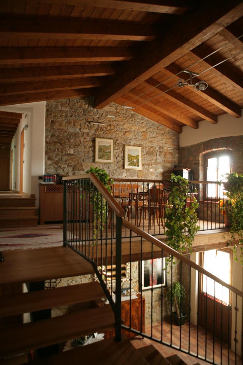 Alloggio Agrituristico Corte San Biagio Corno di Rosazzo Exterior photo
